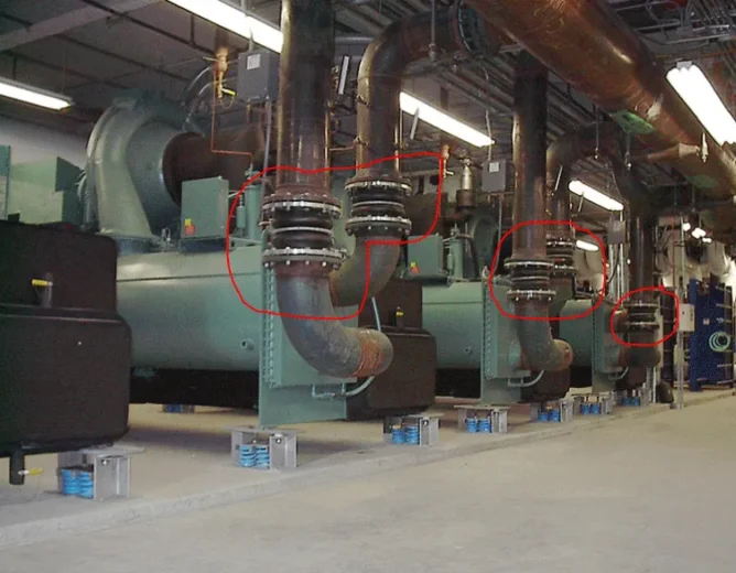 Role of Flexible Connectors