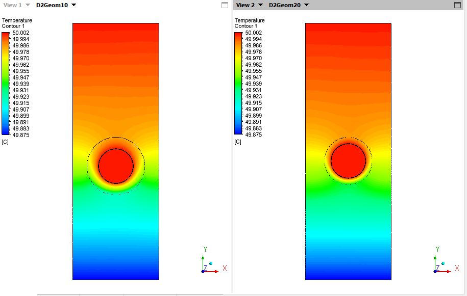  Temperature Distribution of Earth Soil without Chilled Water – Contour Plots: