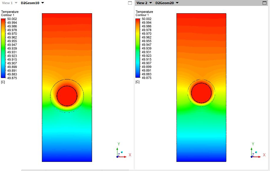  Temperature Distribution of Earth Soil without Chilled Water – Contour Plots: