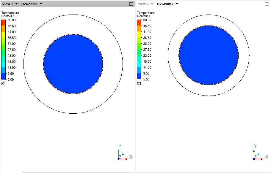 Temperature Distribution of the Chilled Water – Contour Plots