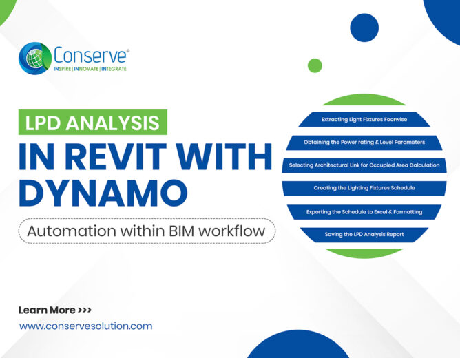 Transforming LPD Analysis in Revit with Dynamo