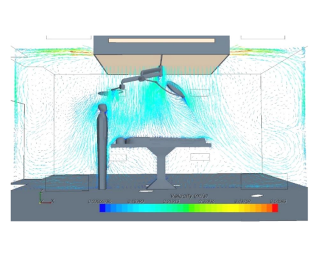 Advanced Medical Center Airflow Simulation Project In Oman