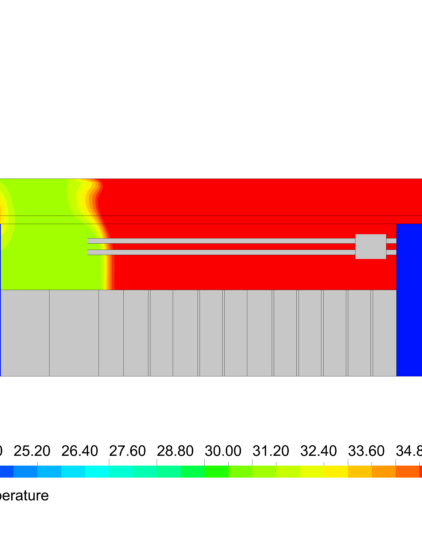 Data Hall Indoor Thermal Simulation Project In Oman