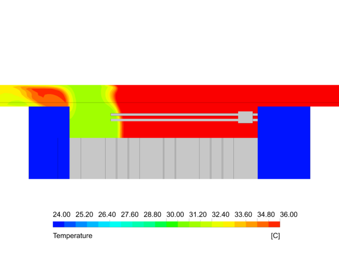 Data Hall Indoor Thermal Simulation Project In Oman