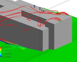 Data Hall Indoor Thermal Simulation Project In Oman