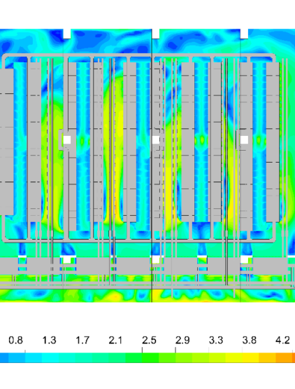 Industrial Data Hub Indoor Thermal Modeling Project In UAE