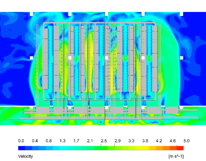 Industrial Data Hub Indoor Thermal Modeling Project In UAE
