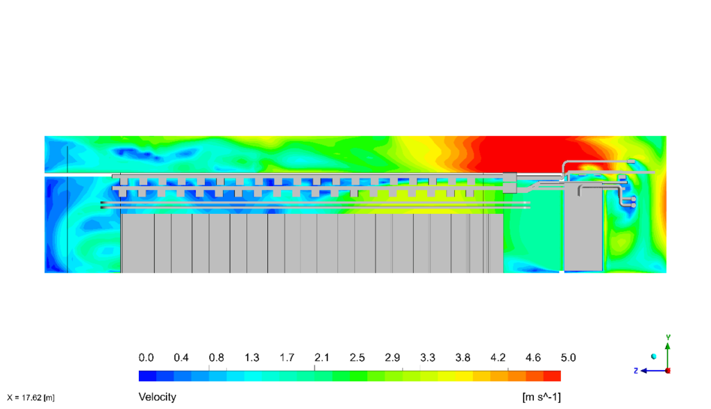 Integrated Data Center CFD Analysis Project In UAE