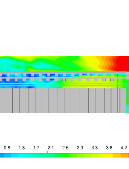Integrated Data Center CFD Analysis Project In UAE