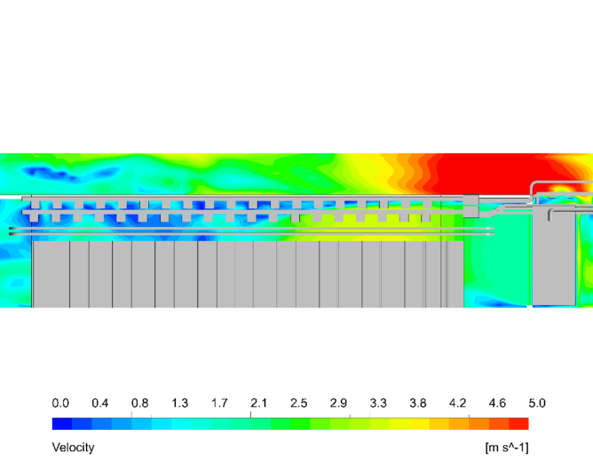 Integrated Data Center CFD Analysis Project In UAE