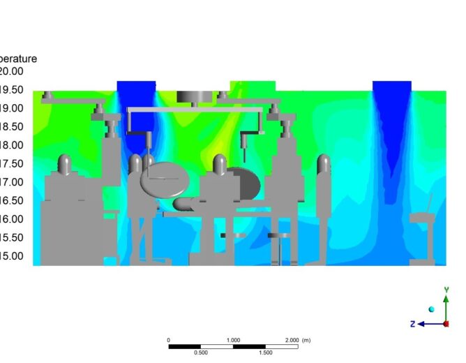 Advanced Medical Center Airflow Simulation Project In Oman