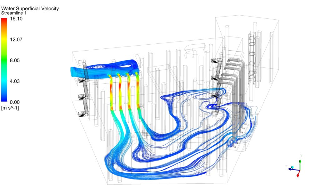Urban Infrastructure Attenuation Tank CFD Project In Qatar
